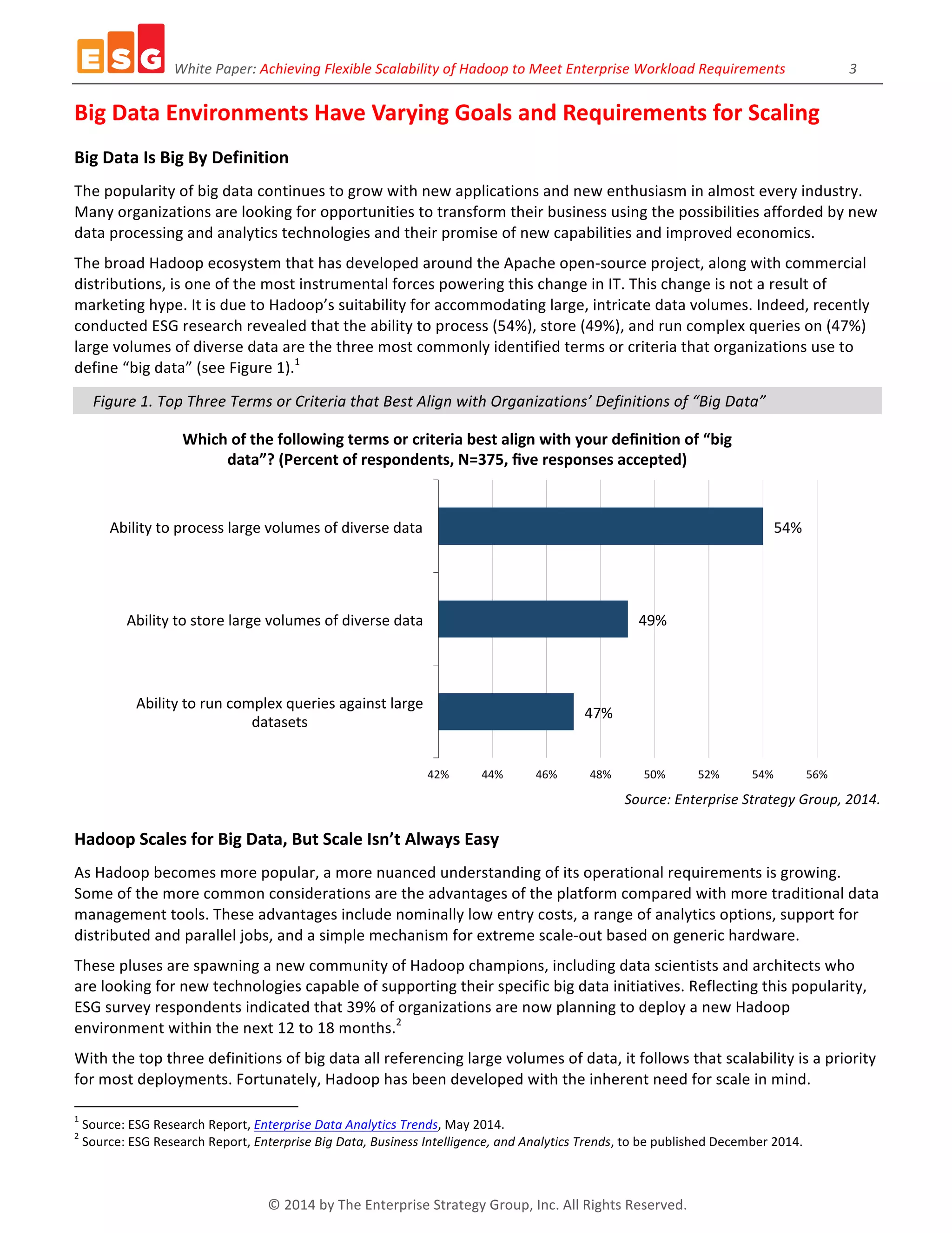 White	
  Paper:	
  Achieving	
  Flexible	
  Scalability	
  of	
  Hadoop	
  to	
  Meet	
  Enterprise	
  Workload	
  Requirements	
  	
  	
  	
  	
  	
  	
  	
  	
  	
  	
  	
  	
  	
  	
  	
  	
  	
  3	
  
©	
  2014	
  by	
  The	
  Enterprise	
  Strategy	
  Group,	
  Inc.	
  All	
  Rights	
  Reserved.	
  
Big	
  Data	
  Environments	
  Have	
  Varying	
  Goals	
  and	
  Requirements	
  for	
  Scaling	
  
Big	
  Data	
  Is	
  Big	
  By	
  Definition	
  
The	
  popularity	
  of	
  big	
  data	
  continues	
  to	
  grow	
  with	
  new	
  applications	
  and	
  new	
  enthusiasm	
  in	
  almost	
  every	
  industry.	
  
Many	
  organizations	
  are	
  looking	
  for	
  opportunities	
  to	
  transform	
  their	
  business	
  using	
  the	
  possibilities	
  afforded	
  by	
  new	
  
data	
  processing	
  and	
  analytics	
  technologies	
  and	
  their	
  promise	
  of	
  new	
  capabilities	
  and	
  improved	
  economics.	
  
The	
  broad	
  Hadoop	
  ecosystem	
  that	
  has	
  developed	
  around	
  the	
  Apache	
  open-­‐source	
  project,	
  along	
  with	
  commercial	
  
distributions,	
  is	
  one	
  of	
  the	
  most	
  instrumental	
  forces	
  powering	
  this	
  change	
  in	
  IT.	
  This	
  change	
  is	
  not	
  a	
  result	
  of	
  
marketing	
  hype.	
  It	
  is	
  due	
  to	
  Hadoop’s	
  suitability	
  for	
  accommodating	
  large,	
  intricate	
  data	
  volumes.	
  Indeed,	
  recently	
  
conducted	
  ESG	
  research	
  revealed	
  that	
  the	
  ability	
  to	
  process	
  (54%),	
  store	
  (49%),	
  and	
  run	
  complex	
  queries	
  on	
  (47%)	
  
large	
  volumes	
  of	
  diverse	
  data	
  are	
  the	
  three	
  most	
  commonly	
  identified	
  terms	
  or	
  criteria	
  that	
  organizations	
  use	
  to	
  
define	
  “big	
  data”	
  (see	
  Figure	
  1).1
	
  
Figure	
  1.	
  Top	
  Three	
  Terms	
  or	
  Criteria	
  that	
  Best	
  Align	
  with	
  Organizations’	
  Definitions	
  of	
  “Big	
  Data”	
  
	
  
	
  Source:	
  Enterprise	
  Strategy	
  Group,	
  2014.	
  
Hadoop	
  Scales	
  for	
  Big	
  Data,	
  But	
  Scale	
  Isn’t	
  Always	
  Easy	
  
As	
  Hadoop	
  becomes	
  more	
  popular,	
  a	
  more	
  nuanced	
  understanding	
  of	
  its	
  operational	
  requirements	
  is	
  growing.	
  
Some	
  of	
  the	
  more	
  common	
  considerations	
  are	
  the	
  advantages	
  of	
  the	
  platform	
  compared	
  with	
  more	
  traditional	
  data	
  
management	
  tools.	
  These	
  advantages	
  include	
  nominally	
  low	
  entry	
  costs,	
  a	
  range	
  of	
  analytics	
  options,	
  support	
  for	
  
distributed	
  and	
  parallel	
  jobs,	
  and	
  a	
  simple	
  mechanism	
  for	
  extreme	
  scale-­‐out	
  based	
  on	
  generic	
  hardware.	
  
These	
  pluses	
  are	
  spawning	
  a	
  new	
  community	
  of	
  Hadoop	
  champions,	
  including	
  data	
  scientists	
  and	
  architects	
  who	
  
are	
  looking	
  for	
  new	
  technologies	
  capable	
  of	
  supporting	
  their	
  specific	
  big	
  data	
  initiatives.	
  Reflecting	
  this	
  popularity,	
  
ESG	
  survey	
  respondents	
  indicated	
  that	
  39%	
  of	
  organizations	
  are	
  now	
  planning	
  to	
  deploy	
  a	
  new	
  Hadoop	
  
environment	
  within	
  the	
  next	
  12	
  to	
  18	
  months.2
	
  
With	
  the	
  top	
  three	
  definitions	
  of	
  big	
  data	
  all	
  referencing	
  large	
  volumes	
  of	
  data,	
  it	
  follows	
  that	
  scalability	
  is	
  a	
  priority	
  
for	
  most	
  deployments.	
  Fortunately,	
  Hadoop	
  has	
  been	
  developed	
  with	
  the	
  inherent	
  need	
  for	
  scale	
  in	
  mind.	
  
	
  	
  	
  	
  	
  	
  	
  	
  	
  	
  	
  	
  	
  	
  	
  	
  	
  	
  	
  	
  	
  	
  	
  	
  	
  	
  	
  	
  	
  	
  	
  	
  	
  	
  	
  	
  	
  	
  	
  	
  	
  	
  	
  	
  	
  	
  	
  	
  	
  	
  	
  	
  	
  	
  	
  	
  
1
	
  Source:	
  ESG	
  Research	
  Report,	
  Enterprise	
  Data	
  Analytics	
  Trends,	
  May	
  2014.	
  	
  
2
	
  Source:	
  ESG	
  Research	
  Report,	
  Enterprise	
  Big	
  Data,	
  Business	
  Intelligence,	
  and	
  Analytics	
  Trends,	
  to	
  be	
  published	
  December	
  2014.	
  
47%	
  
49%	
  
54%	
  
42%	
   44%	
   46%	
   48%	
   50%	
   52%	
   54%	
   56%	
  
Ability	
  to	
  run	
  complex	
  queries	
  against	
  large	
  
datasets	
  
Ability	
  to	
  store	
  large	
  volumes	
  of	
  diverse	
  data	
  
Ability	
  to	
  process	
  large	
  volumes	
  of	
  diverse	
  data	
  
Which	
  of	
  the	
  following	
  terms	
  or	
  criteria	
  best	
  align	
  with	
  your	
  deﬁniMon	
  of	
  “big	
  
data”?	
  (Percent	
  of	
  respondents,	
  N=375,	
  ﬁve	
  responses	
  accepted)	
  
 