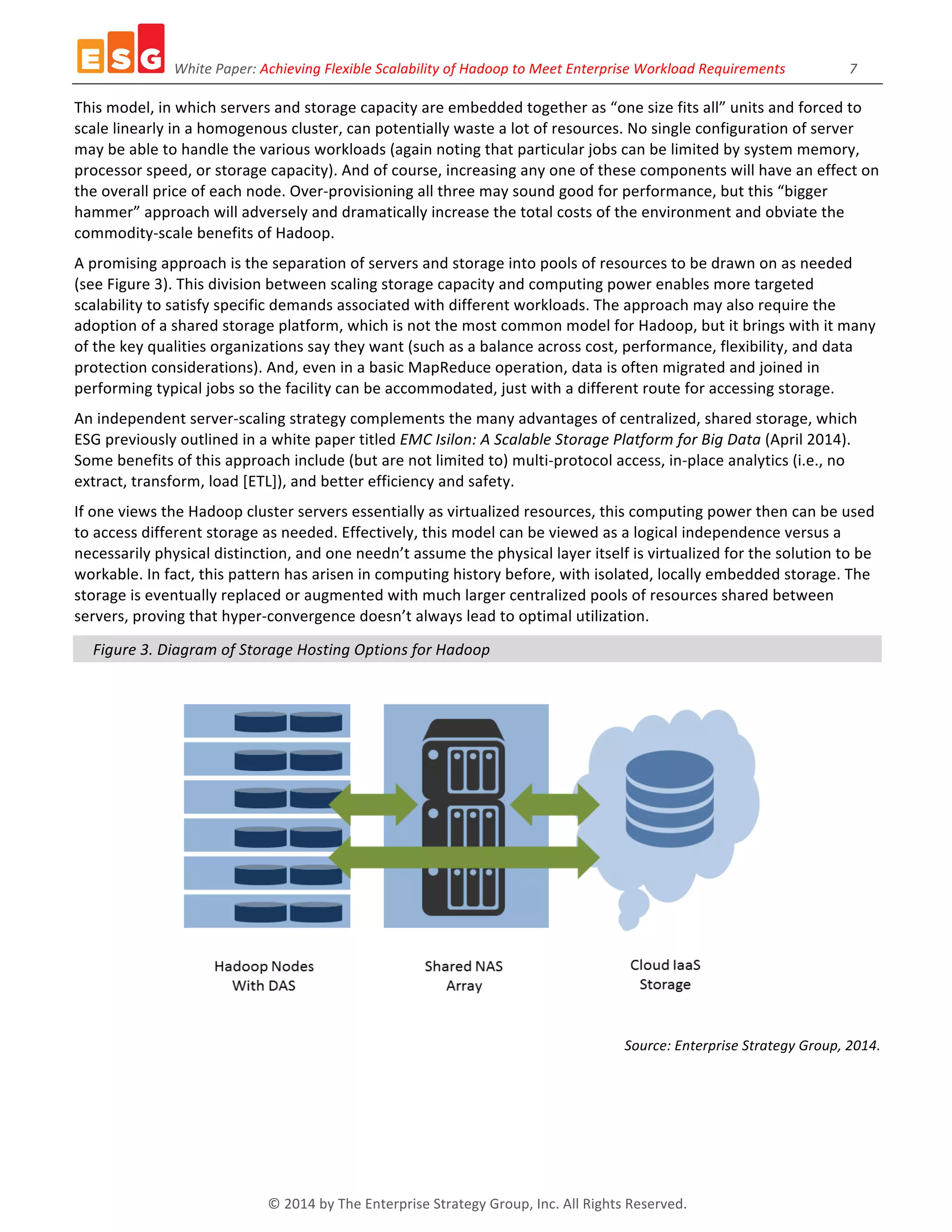 White	
  Paper:	
  Achieving	
  Flexible	
  Scalability	
  of	
  Hadoop	
  to	
  Meet	
  Enterprise	
  Workload	
  Requirements	
  	
  	
  	
  	
  	
  	
  	
  	
  	
  	
  	
  	
  	
  	
  	
  	
  	
  7	
  
©	
  2014	
  by	
  The	
  Enterprise	
  Strategy	
  Group,	
  Inc.	
  All	
  Rights	
  Reserved.	
  
This	
  model,	
  in	
  which	
  servers	
  and	
  storage	
  capacity	
  are	
  embedded	
  together	
  as	
  “one	
  size	
  fits	
  all”	
  units	
  and	
  forced	
  to	
  
scale	
  linearly	
  in	
  a	
  homogenous	
  cluster,	
  can	
  potentially	
  waste	
  a	
  lot	
  of	
  resources.	
  No	
  single	
  configuration	
  of	
  server	
  
may	
  be	
  able	
  to	
  handle	
  the	
  various	
  workloads	
  (again	
  noting	
  that	
  particular	
  jobs	
  can	
  be	
  limited	
  by	
  system	
  memory,	
  
processor	
  speed,	
  or	
  storage	
  capacity).	
  And	
  of	
  course,	
  increasing	
  any	
  one	
  of	
  these	
  components	
  will	
  have	
  an	
  effect	
  on	
  
the	
  overall	
  price	
  of	
  each	
  node.	
  Over-­‐provisioning	
  all	
  three	
  may	
  sound	
  good	
  for	
  performance,	
  but	
  this	
  “bigger	
  
hammer”	
  approach	
  will	
  adversely	
  and	
  dramatically	
  increase	
  the	
  total	
  costs	
  of	
  the	
  environment	
  and	
  obviate	
  the	
  
commodity-­‐scale	
  benefits	
  of	
  Hadoop.	
  
A	
  promising	
  approach	
  is	
  the	
  separation	
  of	
  servers	
  and	
  storage	
  into	
  pools	
  of	
  resources	
  to	
  be	
  drawn	
  on	
  as	
  needed	
  
(see	
  Figure	
  3).	
  This	
  division	
  between	
  scaling	
  storage	
  capacity	
  and	
  computing	
  power	
  enables	
  more	
  targeted	
  
scalability	
  to	
  satisfy	
  specific	
  demands	
  associated	
  with	
  different	
  workloads.	
  The	
  approach	
  may	
  also	
  require	
  the	
  
adoption	
  of	
  a	
  shared	
  storage	
  platform,	
  which	
  is	
  not	
  the	
  most	
  common	
  model	
  for	
  Hadoop,	
  but	
  it	
  brings	
  with	
  it	
  many	
  
of	
  the	
  key	
  qualities	
  organizations	
  say	
  they	
  want	
  (such	
  as	
  a	
  balance	
  across	
  cost,	
  performance,	
  flexibility,	
  and	
  data	
  
protection	
  considerations).	
  And,	
  even	
  in	
  a	
  basic	
  MapReduce	
  operation,	
  data	
  is	
  often	
  migrated	
  and	
  joined	
  in	
  
performing	
  typical	
  jobs	
  so	
  the	
  facility	
  can	
  be	
  accommodated,	
  just	
  with	
  a	
  different	
  route	
  for	
  accessing	
  storage.	
  
An	
  independent	
  server-­‐scaling	
  strategy	
  complements	
  the	
  many	
  advantages	
  of	
  centralized,	
  shared	
  storage,	
  which	
  
ESG	
  previously	
  outlined	
  in	
  a	
  white	
  paper	
  titled	
  EMC	
  Isilon:	
  A	
  Scalable	
  Storage	
  Platform	
  for	
  Big	
  Data	
  (April	
  2014).	
  
Some	
  benefits	
  of	
  this	
  approach	
  include	
  (but	
  are	
  not	
  limited	
  to)	
  multi-­‐protocol	
  access,	
  in-­‐place	
  analytics	
  (i.e.,	
  no	
  
extract,	
  transform,	
  load	
  [ETL]),	
  and	
  better	
  efficiency	
  and	
  safety.	
  
If	
  one	
  views	
  the	
  Hadoop	
  cluster	
  servers	
  essentially	
  as	
  virtualized	
  resources,	
  this	
  computing	
  power	
  then	
  can	
  be	
  used	
  
to	
  access	
  different	
  storage	
  as	
  needed.	
  Effectively,	
  this	
  model	
  can	
  be	
  viewed	
  as	
  a	
  logical	
  independence	
  versus	
  a	
  
necessarily	
  physical	
  distinction,	
  and	
  one	
  needn’t	
  assume	
  the	
  physical	
  layer	
  itself	
  is	
  virtualized	
  for	
  the	
  solution	
  to	
  be	
  
workable.	
  In	
  fact,	
  this	
  pattern	
  has	
  arisen	
  in	
  computing	
  history	
  before,	
  with	
  isolated,	
  locally	
  embedded	
  storage.	
  The	
  
storage	
  is	
  eventually	
  replaced	
  or	
  augmented	
  with	
  much	
  larger	
  centralized	
  pools	
  of	
  resources	
  shared	
  between	
  
servers,	
  proving	
  that	
  hyper-­‐convergence	
  doesn’t	
  always	
  lead	
  to	
  optimal	
  utilization.	
  
Figure	
  3.	
  Diagram	
  of	
  Storage	
  Hosting	
  Options	
  for	
  Hadoop	
  
	
   	
  	
  	
  
	
  Source:	
  Enterprise	
  Strategy	
  Group,	
  2014.	
  
 