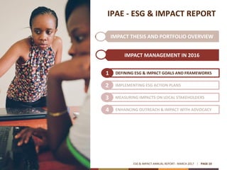 IMPACT THESIS AND PORTFOLIO OVERVIEW
IPAE - ESG & IMPACT REPORT
IMPACT MANAGEMENT IN 2016
ESG & IMPACT ANNUAL REPORT - MARCH 2017 PAGE 10
DEFINING ESG & IMPACT GOALS AND FRAMEWORKS1
IMPLEMENTING ESG ACTION PLANS2
MEASURING IMPACTS ON LOCAL STAKEHOLDERS3
ENHANCING OUTREACH & IMPACT WITH ADVOCACY4
 