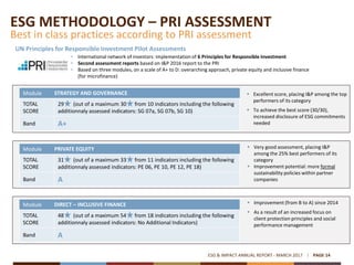 ESG METHODOLOGY – PRI ASSESSMENT
Best in class practices according to PRI assessment
UN Principles for Responsible Investment Pilot Assessments
• International network of investors: implementation of 6 Principles for Responsible Investment
• Second assessment reports based on I&P 2016 report to the PRI
• Based on three modules, on a scale of A+ to D: overarching approach, private equity and inclusive finance
(for microfinance)
PAGE 14
 Excellent score, placing I&P among the top
performers of its category
 To achieve the best score (30/30),
increased disclosure of ESG commitments
needed
 Very good assessment, placing I&P
among the 25% best performers of its
category
 Improvement potential: more formal
sustainability policies within partner
companies
 Improvement (from B to A) since 2014
 As a result of an increased focus on
client protection principles and social
performance management
ESG & IMPACT ANNUAL REPORT - MARCH 2017
Module STRATEGY AND GOVERNANCE
TOTAL
SCORE
29 (out of a maximum 30 from 10 indicators including the following
additionnaly assessed indicators: SG 07a, SG 07b, SG 10)
Band A+
Module PRIVATE EQUITY
TOTAL
SCORE
31 (out of a maximum 33 from 11 indicators including the following
additionnaly assessed indicators: PE 06, PE 10, PE 12, PE 18)
Band A
Module DIRECT – INCLUSIVE FINANCE
TOTAL
SCORE
48 (out of a maximum 54 from 18 indicators including the following
additionnaly assessed indicators: No Additional Indicators)
Band A
 