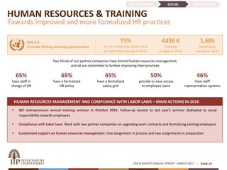 Two thirds of our partner companies have formal human resources management,
and all are committed to further improving their practices
ESG & IMPACT ANNUAL REPORT - MARCH 2017 PAGE 19
65%
have staff in
charge of HR
46%
have staff
representation systems
65%
have a formalized
HR policy
65%
have a formalized
salary grid
50%
provide or ease access
to employee loans
HUMAN RESOURCES & TRAINING
Towards improved and more formalized HR practices
SDG 4.4
Promote lifelong learning opportunities
73%
of our companies have done
at least one training in 2016
 I&P entrepreneurs annual training seminar in October 2016: Follow-up session to last year’s seminar dedicated to social
responsibility towards employees
 Compliance with labor laws: Work with two partner companies on upgrading work contracts and formalizing existing employees
 Customized support on human resources management: One assignment in process and two assignments in preparation
HUMAN RESOURCES MANAGEMENT AND COMPLIANCE WITH LABOR LAWS – MAIN ACTIONS IN 2016
€436 K
training
budget in 2016
1,685
employees
trained in 2016
ENVIRONMENT SOCIAL GOVERNANCE
 