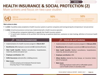 HEALTH INSURANCE & SOCIAL PROTECTION (2)
Main actions and focus on two case studies
ESG & IMPACT ANNUAL REPORT - MARCH 2017 PAGE 21
 Implementation of a health insurance program in March 2017
 Beneficiaries: 34 employees covered and 131 total beneficiaries
 Main health benefits: Medical consultations, hospitalization,
maternity, dental and optical care
 Employee contribution: 30%
 SUNU Assurances selected after a bidding process
 Main issues:
- Limited company and employees financial means
- Ensuring “buy-in” from employees
FOCUS ON PHARMIVOIRE
 Implementation of a health insurance program in February 2016
 Beneficiaries: 94 employees covered and 194 total beneficiaries
 Main health benefits: Medical consultations, hospitalization,
maternity, dental and optical care
 Employee contribution: 20%
 Allianz Burkina selected by Gras Savoye, an insurance broker,
out of 3 proposals
 Main issues:
- Meeting employee needs with an affordable system
- Lack of health centers in secondary cities
FOCUS ON ACEP BURKINA
Main actions to date:
 In 2015: Feasibility study completed on health insurance systems in partner companies and training during the entrepreneurs’ annual seminar
 In 2016: A technical assistance contract was implemented with a health insurance specialist:
 To help partner companies implement or upgrade their health insurance systems
 To launch pilot initiatives at the portfolio level (sharing occupational physicians, assistance on stats tracking, definition of minimum health
benefits)
SDG 3.8
Achieve universal health coverage
90%
of our companies
provide health insurance
50%
have implemented or upgraded their
system since IPAE’s investment
ENVIRONMENT SOCIAL GOVERNANCE
 