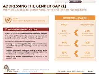 ADDRESSING THE GENDER GAP (1)
Women’s access to entrepreneurship and leadership positions
ESG & IMPACT ANNUAL REPORT - MARCH 2017 PAGE 23
SDG 5.5
Ensure women’s full participation in leadership
30%
of senior
leadership positions
20%
of women owned
or led companies
REPRESENTATION OF WOMEN
23%
of executive
committee members*
5%
of women CEOs in
Africa*
(*) Women Matter, Africa, Mac Kinsey &
Company, August 2016
20%
of board members
14%
of board members*
ENVIRONMENT SOCIAL GOVERNANCE
IPAE PORTFOLIOAFRICA*
We work on more proactive development of our pipeline of women
led or owned companies. Our experience is that women ownership
or management is usually strongly correlated with other positive
impacts for women at the employee, supplier and client levels.
Sourcing efforts will include the following actions:
 Initiating or consolidating partnerships with women’s business
associations and networks in each target country and across the
continent
 Proactive sourcing of investment projects in sectors where
women entrepreneurs are well represented (e.g., agribusiness,
health, business services, financial inclusion)
 Advocacy for women entrepreneurship as a priority of our
advocacy policy
FOCUS ON MAIN FIELDS OF ACTION
 