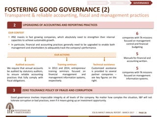 FOSTERING GOOD GOVERNANCE (2)
Transparent & reliable accounting, fiscal and management practices
ESG & IMPACT ANNUAL REPORT - MARCH 2017 PAGE 26
2 UPGRADING OF ACCOUNTING AND REPORTING PRACTICES
OUR CONTEXT
 IPAE invests in fast growing companies, which absolutely need to strengthen their internal
capacities to achieve sustainable growth.
 In particular, financial and accounting practices generally need to be upgraded to enable both
management and shareholders to adequately track the company’s performance.
6
companies with TA missions
focused on management
control and financial
budgeting
3 ZERO TOLERANCE POLICY OF FRAUD AND CORRUPTION
Good governance involves impeccable integrity at all levels of the company. No matter how complex the situation, I&P will not
tolerate corruption or bad practices, even if it means giving up an investment opportunity.
5
companies with TA missions
focused on management
information systems.
OUR ACTIONS
Audited accounts
We require that annual accounts
be audited by statutory auditors,
to ensure reliable accounting
practices that fully comply with
fiscal obligations.
Training seminars
In 2013 and 2014, entrepreneur
training seminars focused on
financial management and
management information systems,
respectively.
Technical assistance
Customized assistance
is provided to several
partner companies –
see key figures on the
right.
ENVIRONMENT SOCIAL GOVERNANCE
5
Manuals for financial and
accounting written.
 