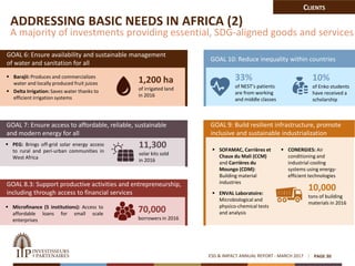  SOFAMAC, Carrières et
Chaux du Mali (CCM)
and Carrières du
Moungo (CDM):
Building material
industries
 ENVAL Laboratoire:
Microbiological and
physico-chemical tests
and analysis
 CONERGIES: Air
conditioning and
industrial cooling
systems using energy-
efficient technologies
ESG & IMPACT ANNUAL REPORT - MARCH 2017 PAGE 30
GOAL 10: Reduce inequality within countries
GOAL 7: Ensure access to affordable, reliable, sustainable
and modern energy for all
GOAL 6: Ensure availability and sustainable management
of water and sanitation for all
11,300
solar kits sold
in 2016
33%
of NEST’s patients
are from working
and middle classes
GOAL 9: Build resilient infrastructure, promote
inclusive and sustainable industrialization
10,000
tons of building
materials in 2016
 Barajii: Produces and commercializes
water and locally produced fruit juices
 Delta Irrigation: Saves water thanks to
efficient irrigation systems
 PEG: Brings off-grid solar energy access
to rural and peri-urban communities in
West Africa
1,200 ha
of irrigated land
in 2016
10%
of Enko students
have received a
scholarship
GOAL 8.3: Support productive activities and entrepreneurship,
including through access to financial services
 Microfinance (5 institutions): Access to
affordable loans for small scale
enterprises
70,000
borrowers in 2016
CLIENTS
ADDRESSING BASIC NEEDS IN AFRICA (2)
A majority of investments providing essential, SDG-aligned goods and services
 