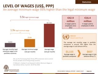 LEVEL OF WAGES (US$, PPP)
An average minimum wage 93% higher than the legal minimum wage
$ 202
$ 389
$ 1 115
Average monthly legal
minimum wage in our
portfolio countries
Average minimum wage Average wage
ESG & IMPACT ANNUAL REPORT - MARCH 2017 PAGE 33
We use the Purchasing Power Parity (PPP) conversion rate to control
for the variable cost of living among countries.
(*) Bhorat H., Kanbur R. and Stanwix B. (2015). Minimum Wages in
Sub-Saharan Africa: A primer. IZA DP No 9204.
EMPLOYEES
5.5x legal minimum wage
1.9x legal minimum wage
€16.4
million
in wages paid to
employees in 2016
€42.9
million
in wages paid to
employees since
2012
(net per month) (net per month)
SDG 8.5
Decent work for all
$1,115
Average wage in
portfolio companies
$657
Average wage in Sub-
Saharan Africa (*)
The average net monthly wage in portfolio
companies is around 70% higher than the
average wage in sub-Saharan Africa.
 
