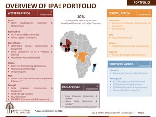 OVERVIEW OF IPAE PORTFOLIO
WESTERN AFRICA
Benin
 TINCY Boulangeries (Nutrition &
Agribusiness)
Burkina Faso
 ACEP Burkina (Microfinance)
 Bakou Logistics (Transport)
Cote d’Ivoire
 CONERGIES Group (Construction &
Equipment)
 Enval Laboratoire (B to B Products &
Service)
 Pharmivoire Nouvelle (Health)
Ghana
 Eden Tree (Nutrition & Agribusiness)
 PEG (Renewable Energy)
 VRS (Transport)
Mali
 Carrières et Chaux du Mali (B to B products
& Services)*
Senegal
 Delta Irrigation (Construction &
Equipment)
 NEST FOR ALL (Health)
 Neurotech (IT)*
 SOFAMAC (Construction & Equipment )
15
investments
SOUTHERN AFRICA
Comoros
 Banque des Comores (Microfinance)
Madagascar
 ACEP Madagascar (Microfinance)
 PDS (Nutrition & Agribusiness)
 SCRIMAD (Nutrition & Agribusiness)
 Ultramaille (Other Industry)*
5
investments
CENTRAL AFRICA
Cameroon
 Carrières du Moungo (Construction &
Equipment)
 ITG Store (IT)
DRC
 Oxus (Microfinance)
Gabon
 TRIANON (Construction & Equipment)
Uganda
 Finance Trust Bank (Microfinance)
5
investments
PAN-AFRICAN
 Enko Education (Education &
Media)*
 Africa Radio (Education &
Media)*
 Barajii (Nutrition & Agribusiness)*
2
investments
* New investments in 2016
80%
of companies operating in Least
Developed Countries or Fragile Countries
ESG & IMPACT ANNUAL REPORT - MARCH 2017 PAGE 5
PORTFOLIO
 