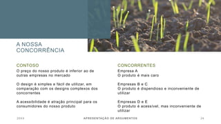 A NOSSA
CONCORRÊNCIA
CONTOSO
O preço do nosso produto é inferior ao de
outras empresas no mercado
O design é simples e fácil de utilizar, em
comparação com os designs complexos dos
concorrentes
A acessibilidade é atração principal para os
consumidores do nosso produto
CONCORRENTES
Empresa A
O produto é mais caro
Empresas B e C
O produto é dispendioso e inconveniente de
utilizar
Empresas D e E
O produto é acessível, mas inconveniente de
utilizar
20XX APRESENTAÇÃO DE ARGUMENTOS 24
 