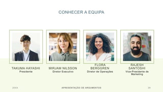 CONHECER A EQUIPA
TAKUMA HAYASHI​​
Presidente
MIRJAM NILSSON​​
Diretor Executivo
FLORA
BERGGREN​​
Diretor de Operações
RAJESH
SANTOSHI​​
Vice-Presidente de
Marketing
20XX APRESENTAÇÃO DE ARGUMENTOS 29
 
