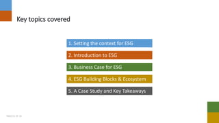 Key topics covered
1. Setting the context for ESG
2. Introduction to ESG
4. ESG Building Blocks & Ecosystem
5. A Case Study and Key Takeaways
3. Business Case for ESG
PAGE 01 OF 20
 