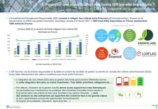 Méthodologie de classification ESG Quantalys des fonds | PDF