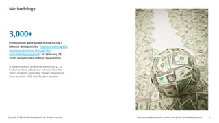 Operationalizing ESG reporting readiness through the controllership playbook
Copyright © 2023 Deloitte Development LLC. All rights reserved. 2
Methodology
3,000+
Professionals were polled online during a
Deloitte webcast titled “Operationalizing ESG
reporting readiness through the
controllership playbook” on February 23,
2023. Answer rates differed by question.
In some instances, immaterial amounts (e.g., +/-
0.1%) have been added to or removed from the
“Don’t know/not applicable” answer responses to
bring results to 100% total for each question.
 