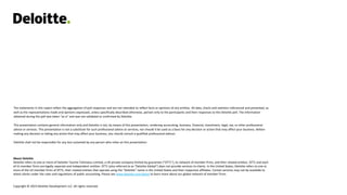 About Deloitte
Deloitte refers to one or more of Deloitte Touche Tohmatsu Limited, a UK private company limited by guarantee (“DTTL”), its network of member firms, and their related entities. DTTL and each
of its member firms are legally separate and independent entities. DTTL (also referred to as “Deloitte Global”) does not provide services to clients. In the United States, Deloitte refers to one or
more of the US member firms of DTTL, their related entities that operate using the “Deloitte” name in the United States and their respective affiliates. Certain services may not be available to
attest clients under the rules and regulations of public accounting. Please see www.deloitte.com/about to learn more about our global network of member firms.
Copyright © 2023 Deloitte Development LLC. All rights reserved.
The statements in this report reflect the aggregation of poll responses and are not intended to reflect facts or opinions of any entities. All data, charts and statistics referenced and presented, as
well as the representations made and opinions expressed, unless specifically described otherwise, pertain only to the participants and their responses to the Deloitte poll. The information
obtained during the poll was taken “as is” and was not validated or confirmed by Deloitte.
This presentation contains general information only and Deloitte is not, by means of this presentation, rendering accounting, business, financial, investment, legal, tax, or other professional
advice or services. This presentation is not a substitute for such professional advice or services, nor should it be used as a basis for any decision or action that may affect your business. Before
making any decision or taking any action that may affect your business, you should consult a qualified professional advisor.
Deloitte shall not be responsible for any loss sustained by any person who relies on this presentation.
 