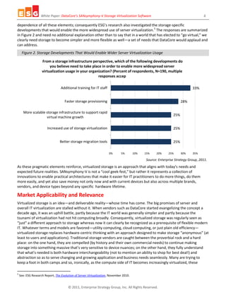 White Paper: DataCore’s SANsymphony-V Storage Virtualization Software 6
© 2011, Enterprise Strategy Group, Inc. All Rights Reserved.
dependence of all these elements; consequently ESG’s research also investigated the storage-specific
developments that would enable the more widespread use of server virtualization.5
Figure 2. Storage Developments That Would Enable Wider Server Virtualization Usage
The responses are summarized
in Figure 2 and need no additional explanation other than to say that in a world that has elected to “go virtual,” we
clearly need storage to become simpler and more flexible as well—a set of needs that DataCore would applaud and
can address.
Source: Enterprise Strategy Group, 2011.
As these pragmatic elements reinforce, virtualized storage is an approach that aligns with today’s needs and
expected future realities. SANsymphony-V is not a “cool geek-fest,” but rather it represents a collection of
innovations to enable practical architectures that make it easier for IT practitioners to do more things, do them
more easily, and yet also save money not only now and with current devices but also across multiple brands,
vendors, and device types beyond any specific hardware lifetime.
Market Applicability and Relevance
Virtualized storage is an idea—and deliverable reality—whose time has come. The big promises of server and
overall IT virtualization are stalled without it. When vendors such as DataCore started evangelizing the concept a
decade ago, it was an uphill battle, partly because the IT world was generally simpler and partly because the
tsunami of virtualization had not hit computing broadly. Consequently, virtualized storage was regularly seen as
“just” a different approach to storage whereas now it can clearly be recognized as a prerequisite of flexible modern
IT. Whatever terms and models are favored—utility computing, cloud computing, or just plain old efficiency—
virtualized storage replaces hardware-centric thinking with an approach designed to make storage “anonymous” (at
least to users and applications). Traditional storage vendors are caught between the proverbial rock and a hard
place: on the one hand, they are compelled (by history and their own commercial needs) to continue making
storage into something massive that’s very sensitive to device nuances; on the other hand, they fully understand
that what’s needed is both hardware interchangeability (not to mention an ability to shop for best deal!) and
abstraction so as to serve changing and growing application and business needs seamlessly. Many are trying to
keep a foot in both camps and so, ironically, as the compute side of IT becomes increasingly virtualized, these
5
See: ESG Research Report, The Evolution of Server Virtualization, November 2010.
25%
25%
25%
28%
33%
0% 5% 10% 15% 20% 25% 30% 35%
Better storage migration tools
Increased use of storage virtualization
More scalable storage infrastructure to support rapid
virtual machine growth
Faster storage provisioning
Additional training for IT staff
From a storage infrastructure perspective, which of the following developments do
you believe need to take place in order to enable more widespread server
virtualization usage in your organization? (Percent of respondents, N=190, multiple
responses accep
 