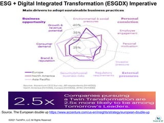 ESG Digital Transformation for Sustainability Innovation | PPTX