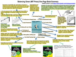 Balancing Green (MIT Press) One Page Book Summary
Edited by Alex G. Lee (https://www.linkedin.com/in/alexgeunholee/)
1. Th...
