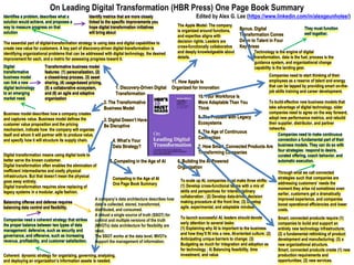 On Leading Digital Transformation (HBR Press) One Page Book Summary
Edited by Alex G. Lee (https://www.linkedin.com/in/ale...