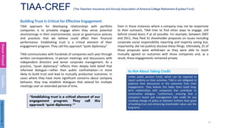 TIAA-CREF (The Teachers Insurance and Annuity Association of America-College Retirement Equities Fund)
TIAA approach for developing relationships with portfolio
companies is to privately engage when they sense potential
shortcomings in their environmental, social or governance policies
and practices that we believe could affect their financial
performance. Establishing trust is a critical element of their
engagement program. They call this approach “quiet diplomacy.”
TIAA communicates with hundreds of companies each year through
written correspondence, in-person meetings and discussions with
independent directors and senior corporate management. As a
practice, “quiet diplomacy” reflects their deeply held belief that
informed dialogue—rather than public confrontation—is more
likely to build trust and lead to mutually productive outcomes. In
cases where they have more significant concerns about company
behavior, they may establish dialogues that extend for multiple
meetings over an extended period of time.
13
Building Trust Is Critical for Effective Engagement
“Establishing trust is a critical element of our
engagement program. They call this
approach ‘quiet diplomacy.’”
Even in those instances where a company may not be responsive
to their outreach, TIAA tries to find other ways to engage, still
behind closed doors if at all possible. For example, between 2007
and 2011, they filed 31 shareholder proposals on issues including
corporate social responsibility reporting and majority voting but,
importantly, did not publicly disclose these filings. Ultimately, 25 of
those proposals were withdrawn as they were able to reach
mutually agreed on outcomes with those companies and, as a
result, those engagements remained private.
Unlike public pension funds, which can be required to
report publicly on their activities, TIAA is not obligated to
publicize their discussions or the outcomes from their
engagements. They believe this helps them build long-
term relationships with companies that contribute to
constructive dialogue. Furthermore, ensuring that a
company’s board and management take credit for any
resulting change of policy or behavior furthers their goals
of building trust and enhancing shareholder value over the
long term.
Its Not About Taking Credit
Nawar
Alsaadi
Equities
Original
Document
Page:
17
 