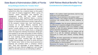 Considerations for Collaborative Engagements
State Board of Administration (SBA) of Florida
20
Group Dialogue Clarifies the “Investor Voice”
Nawar
Alsaadi
COLLABORATIVE
ENGAGEMENT
Regular interaction with other shareowners of commonly
owned firms often has a material impact on the quality
and scope of company engagement. When a group of
investors shares information and expertise (on
management quality, ESG risks, board member
independence or other significant topics), a common
ground of understanding can be achieved, advancing the
analysis of corporate performance among a large portion
of the company’s investor base. Even small groups of
investors can be highly effective, especially when
including one or more members of a company’s top
owners—usually defined as an investor owning more
than 5 percent of the firm’s equity shares, or designated
within the largest five individual shareowners. Being open
and receptive to the views and analysis of other investors
helps Florida’s State Board of Administration stay abreast
of issues involving specific companies, as well as of
emerging ESG issues, including legal and regulatory
changes. Group dialogue also serves to clarify and focus
the “investor voice,” which at times may be perceived as
disparate and unrelated within a company’s investor
base. These dual advantages of group dialogue can
translate into more effective engagement, with stronger
effects on the ESG issues you are attempting to address.
UAW Retiree Medical Benefits Trust
Model: Is the coalition model event-driven, built for long-
lasting use, or just a proxy season?
Governance: How are decisions in the coalition made?
History of Issue: Is the coalition sensitive to achievements,
momentum and existing efforts of other coalitions or
investors?
Different Strategies: Does the group understand and honor
the differences in corporate strategies of the participants?
Signatories: Do participants need to be invested in every
company, or does the group represent investors broadly
without ownership requirements?
Press: Is there an expectation that the initiative will be
public? If so, will the individual participants have an
opportunity to review press releases, including offering
quotes?
Leadership: Are there opportunities for individual coalition
members to take on leadership roles?
Drafting: Does the coalition offer opportunities to edit or
provide feedback on communications?
Momentum for Success: Has the coalition agreed on the
definition of success or progress?
Original
Document
Page:
27
 