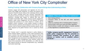 Office of New York City Comptroller
23
Tackling Fracking: Collaboration with Company Experts Brings New Understanding to Risks
Nawar
Alsaadi
Investors engage with policymakers and regulators for the same
reason they engage with companies: to protect and advance their
long-term financial interests. Many of the underlying reforms sought
are also similar, including those that: promote responsible and
transparent business practices; enhance corporate governance and
disclosure, including with respect to material ESG risks; and
strengthen shareholder rights. Unlike company-specific engagement,
however, public policy engagement has the potential to extend
company best practices to an entire industry or market, and to
establish uniform standards. It also enables investors to address
market structure, practices and transparency issues that can create
systemic risks for financial markets and the economy overall, such as
those exposed by the global financial crisis or posed by climate
change.
The “investor voice” is especially important in policy debates in
which investors believe companies or their trade associations have
taken a position that conflicts with the best long-term interests of
the corporations and their shareholders. Such differences can arise
when management and shareowners have differing time horizons or
risk appetites, or when management’s own interests conflict with
those of the corporation and its shareholders, as is often the case
with reforms focused on executive compensation (e.g., mandatory
stock option expensing).
• Rule-making petitions
• Comment letters to the SEC and other regulatory
agencies
• Letters to, meetings with or testifying before Congress
• Amicus briefs in key court cases that affect regulation
• Op-ed articles or public ads noting an investor position
on key regulations or proposed reforms
Policy
Engagement
COMMON TYPES OF PUBLIC POLICY ADVOCACY
“Unlike company-specific engagement, however,
public policy engagement has the potential to
extend company best practices to an entire
industry or market, and to establish uniform
standards.”
Original
Document
Page:
32
 
