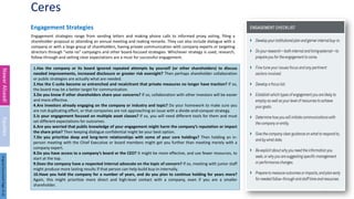 Ceres
Engagement Strategies
Engagement strategies range from sending letters and making phone calls to informed proxy voting, filing a
shareholder proposal or attending an annual meeting and making remarks. They can also include dialogue with a
company or with a large group of shareholders, having private communication with company experts or targeting
directors through “vote no” campaigns and other board-focused strategies. Whichever strategy is used, research,
follow-through and setting clear expectations are a must for successful engagement.
6
1.Has the company or its board ignored repeated attempts by yourself (or other shareholders) to discuss
needed improvements, increased disclosure or greater risk oversight? Then perhaps shareholder collaboration
or public strategies are actually what are needed.
2.Has the C-suite become so entrenched and recalcitrant that private measures no longer have traction? If so,
the board may be a better target for communication.
3.Do you know if other shareholders share your concerns? If so, collaboration with other investors will be easier
and more effective.
4.Are investors already engaging on the company or industry and topic? Do your homework to make sure you
are not duplicating effort, or that companies are not approaching an issue with a divide-and-conquer strategy.
5.Is your engagement focused on multiple asset classes? If so, you will need different tools for them and must
set different expectations for outcomes.
6.Are you worried that public knowledge of your engagement might harm the company’s reputation or impact
the share price? Then keeping dialogue confidential might be your best option.
7.Do you prioritize deep and long-term relationships with some of your core holdings? Then holding an in-
person meeting with the Chief Executive or board members might get you further than meeting merely with a
company expert.
8.Do you have access to a company’s board or the CEO? It might be more effective, and use fewer resources, to
start at the top.
9.Does the company have a respected internal advocate on the topic of concern? If so, meeting with junior staff
might produce more lasting results if that person can help build buy-in internally.
10.Have you held the company for a number of years, and do you plan to continue holding for years more?
Again, this might prioritize more direct and high-level contact with a company, even if you are a smaller
shareholder.
Nawar
Alsaadi
Equities
Original
Document
Page:
9-10
 