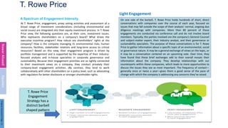 T. Rowe Price
A Spectrum of Engagement Intensity
At T. Rowe Price, engagement, proxy voting activities and assessment of a
broad range of investment considerations (including environmental and
social issues) are integrated into their equity investment process. In T. Rowe
Price view, the following questions are, at their core, investment issues:
Who represents shareholders on a company’s board? What drives the
executive incentive program? How robust are shareholders’ rights at the
company? How is the company managing its environmental risks, human
resources, facilities, stakeholder relations and long-term access to critical
resources? Based on this view, their engagement program is driven by
portfolio management and is supported by the expertise of their industry-
focused analysts and in-house specialists in corporate governance and
sustainability. Because their engagement priorities are so tightly connected
to their investment views on a company, they conduct privately their
company-level engagement activities. (By contrast, they tend to work
collaboratively with other shareholders on a policy level, such as advocating
with regulators for better disclosure or stronger shareholder rights.
7
T. Rowe Price
Engagement
Strategy has a
distinct barbell
shaped pattern
On one side of the barbell, T. Rowe Price holds hundreds of short, direct
conversations with companies over the course of each year, focused on
issues that may fall outside the scope of their analysts’ normal, ongoing due
diligence meetings with companies. More than 80 percent of these
engagements are conducted via conference call and do not involve board
members. Typically, the parties involved are the company’s General Counsel
and subject-matter expert, their industry analyst, and their governance or
sustainability specialists. The purpose of these conversations is for T. Rowe
Price to gather information about a specific topic of an environmental, social
or governance nature. It may be a general exchange of views on the topic, or
it may be a conversation centered on an upcoming vote. Over time, they
have found that these brief exchanges add to their overall mosaic their
information about the company. They develop relationships with our
counterparts within these companies, which leads to more opportunities to
discuss the issues they see as most important. The frequency of contact—
generally once or twice a year—gives them a good sense of the pace of
change with which the company is addressing any concerns they’ve raised.
Light Engagement
Nawar
Alsaadi
Equities
Original
Document
Page:
11
 