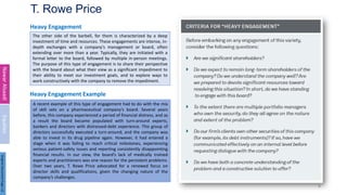 T. Rowe Price
Heavy Engagement
The other side of the barbell, for them is characterized by a deep
investment of time and resources. These engagements are intense, in-
depth exchanges with a company’s management or board, often
extending over more than a year. Typically, they are initiated with a
formal letter to the board, followed by multiple in-person meetings.
The purpose of this type of engagement is to share their perspective
with the board about what their view as a significant impediment to
their ability to meet our investment goals, and to explore ways to
work constructively with the company to remove the impediment.
8
A recent example of this type of engagement had to do with the mix
of skill sets on a pharmaceutical company’s board. Several years
before, this company experienced a period of financial distress, and as
a result the board became populated with turn-around experts,
bankers and directors with distressed-debt experience. This group of
directors successfully executed a turn-around, and the company was
able to invest in its drug pipeline again. However, it had entered a
stage when it was failing to reach critical milestones, experiencing
serious patient-safety issues and reporting consistently disappointing
financial results. In our view, the board’s lack of medically trained
experts and practitioners was one reason for the persistent problems.
Over two years, T. Rowe Price advocated for a renewed focus on
director skills and qualifications, given the changing nature of the
company’s challenges.
Heavy Engagement Example
Nawar
Alsaadi
Equities
Original
Document
Page:
12
 