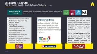 Page 53
Building the ‘Framework’
Pillar 3 – Human Capital – Health, Safety and Wellbeing [ 4 / 4 ]
Health, Safety &
Wellbeing
Promoting resilient and transformative culture where workplace allows people to
perform and develop in a safe and healthy ecosystem
FY2021-22 was again a very
challenging year for the entire
nation and the global economy in
particular, due to repeated waves of
COVID-19 pandemic, global
conflicts & ensuing economic
disruptions.
One of the key focus areas of the
Human Resources function during
the financial year was to enable
employee well-being and also
ensure business continuity for
superior customer service.
 