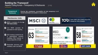 Page 61
Building the ‘Framework’
Aspects Cutting Across – Transparency & Disclosures [ 1 / 3 ]
Transparency &
Disclosures
Ensuring data completeness, accountability and data transparency to all
relevant stakeholders and available in a timely manner.
Disclosures- India
BRSR is mandatory for the top
1000 listed entities
ESG investing to tackle the risk
of greenwashing including
mandating ESG schemes to
invest at least 65% of AUM
Core BRSR mandates 49
parameters for ESG reporting
Reasonable assurance made
mandatory under core BRSR
 