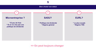 Microentreprise ?
* Si peu de frais
* Si on ne vise pas une
politique de dividende
1
SASU?
* Politique de dividende
* Régime général
2
EURL?
* Le plus souple
* Régime TNS
3
Bien choisir son statut
=> On peut toujours changer
 