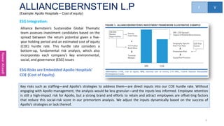 ESG integration in Equities and Fixed Income | PDF