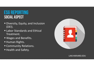  Diversity, Equity, and Inclusion
(DEI).
 Labor Standards and Ethical
Treatment.
 Wages and Benefits.
 Human Rights.
 Community Relations.
 Health and Safety.
LAW.HARVARD.EDU
Social ASPECT
Esg reporting
 