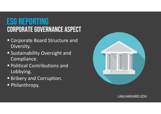  Corporate Board Structure and
Diversity.
 Sustainability Oversight and
Compliance.
 Political Contributions and
Lobbying.
 Bribery and Corruption.
 Philanthropy.
LAW.HARVARD.EDU
Corporate governanceASPECT
Esg reporting
 
