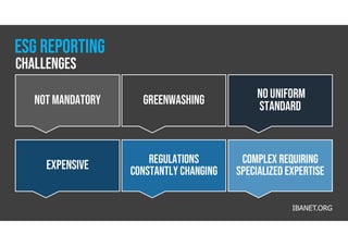 NOT MANDATORY
Regulations
CONSTANTLY changing
GREENWASHING
EXPENSIVE
NOUniform
standard
COMPLEX requiring
specialized EXPERTISE
IBANET.ORG
Challenges
Esg reporting
 