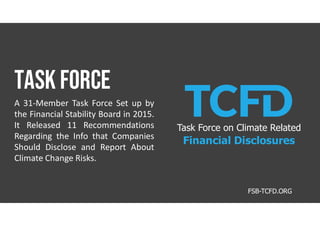 Task force
A 31-Member Task Force Set up by
the Financial Stability Board in 2015.
It Released 11 Recommendations
Regarding the Info that Companies
Should Disclose and Report About
Climate Change Risks.
FSB-TCFD.ORG
Task Force on Climate Related
Financial Disclosures
 