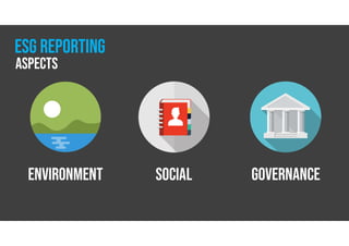 ENVIRONMENT SOCIAL GOVERNANCE
ASPECTS
Esg reporting
 