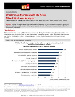ESG Lab Review

      Oracle’s Sun Storage 2500-M2 Array
      Mixed Workload Analysis
      Date: October 2012 Authors: Tony Palmer, Senior ESG Lab Analyst, and Vinny Choinski, Senior ESG Lab Analyst

      Abstract: This ESG Lab report explores the capabilities of Oracle’s Sun Storage 2500-M2 array deployed with a cost-
      effectively optimized, highly available virtual infrastructure that’s built with an end-to-end combination of hardware
      and software from Oracle.

The Challenges
ESG asked midmarket (under 1,000 employees) businesses to identify the IT initiatives they believed would be most
important to their organization over the next 12-18 months. As shown in Figure 1, 30% of respondents cited increased
use of server virtualization, and 19% indicated deploying a private cloud infrastructure as their most important
priorities.1
      Figure 1. Top Ten Most Important IT Priorities
                           Which of the following would you consider to be your organization's most important
                                                IT priorities over the next 12-18 months?
                                        (Percent of respondents, N=246, ten responses accepted)

                                    Improve data backup and recovery                                                                                 37%

                       Major application deployments or upgrades                                                                           31%

                                 Increased use of server virtualization                                                                  30%

                                                      Manage data growth                                                          26%

                   Business continuity/disaster recovery programs                                                                 26%

                                                     Desktop virtualization                                                     25%

                                         Information security initiatives                                                    23%

                                       Use cloud infrastructure services                                                20%

                           Deploying a "private cloud" infrastructure                                                 19%

                                         Mobile workforce enablement                                                 18%
                                                                                   0%              10%              20%              30%              40%
                                                                                                                 Source: Enterprise Strategy Group, 2012.



1
    Source: ESG Research Report, 2012 IT Spending Intentions Survey, January 2012.
The goal of ESG Lab reports is to educate IT professionals about data center technology products for companies of all types and sizes. ESG Lab reports are not meant
to replace the evaluation process that should be conducted before making purchasing decisions, but rather to provide insight into these emerging technologies. Our
objective is to go over some of the more valuable feature/functions of products, show how they can be used to solve real customer problems and identify any areas
needing improvement. ESG Lab’s expert third-party perspective is based on our own hands-on testing as well as on interviews with customers who use these
products in production environments. This ESG Lab report was sponsored by Oracle.


                                         © 2012 by The Enterprise Strategy Group, Inc. All Rights Reserved.
 