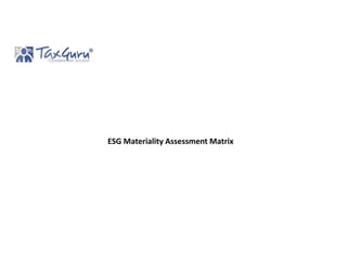 ESG Materiality Assessment Matrix
 