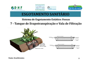 ESGOTAMENTO SANITÁRIO
Sistema de Esgotamento Estático: Fossas
7 - Tanque de Evapotranspiração e Vala de Filtração
Fonte: Ecoeficientes 23
 