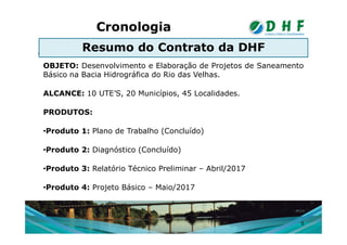 CronologiaCronologia

Resumo do Contrato da DHF
OBJETO: Desenvolvimento e Elaboração de Projetos de Saneamento
Básico na Bacia Hidrográfica do Rio das Velhas.
ALCANCE: 10 UTE’S, 20 Municípios, 45 Localidades.
PRODUTOS:
•Produto 1: Plano de Trabalho (Concluído)
•Produto 2: Diagnóstico (Concluído)
•Produto 3: Relatório Técnico Preliminar – Abril/2017
•Produto 4: Projeto Básico – Maio/2017
5
 