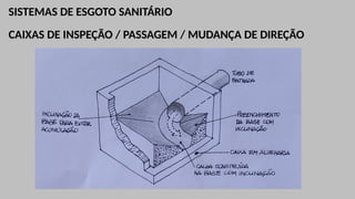 SISTEMAS DE ESGOTO SANITÁRIO
CAIXAS DE INSPEÇÃO / PASSAGEM / MUDANÇA DE DIREÇÃO
 