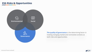 Corporate Finance InstituteⓇ
ESG Risks & Opportunities
Governance
Social
Environmental
The quality of governance is the determining factor in
treating changing market and nonmarket contexts as
both risks and opportunities.
 