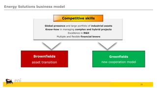 23
Brownfields
asset transition
Greenfields
new cooperation model
Competitive skills
Global presence and large portfolio o...
