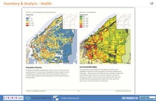 Inventory & Analysis - Health 12
Public Meeting #4
 