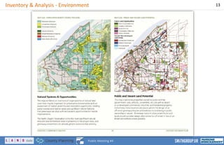 Inventory & Analysis - Environment 13
Public Meeting #4
 
