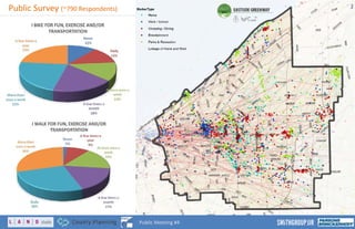 Public Survey (~790 Respondents) 16
Public Meeting #4
 