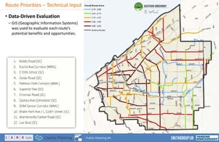 Route Priorities – Technical Input
• Data-Driven Evaluation
– GIS (Geographic Information Systems)
was used to evaluate each route’s
potential benefits and opportunities.
18
Public Meeting #4
 
