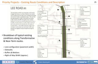 Priority Projects – Existing Route Conditions and Description 25
Public Meeting #4
• Breakdown of typical existing
conditions along Transformative
& Near-Term routes.
– Lane configuration (pavement width)
– Sidewalks
– Buffers & Medians
– Right-of-Way Width (approx.)
 