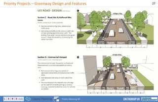 Priority Projects – Greenway Design and Features 27
Public Meeting #4
 