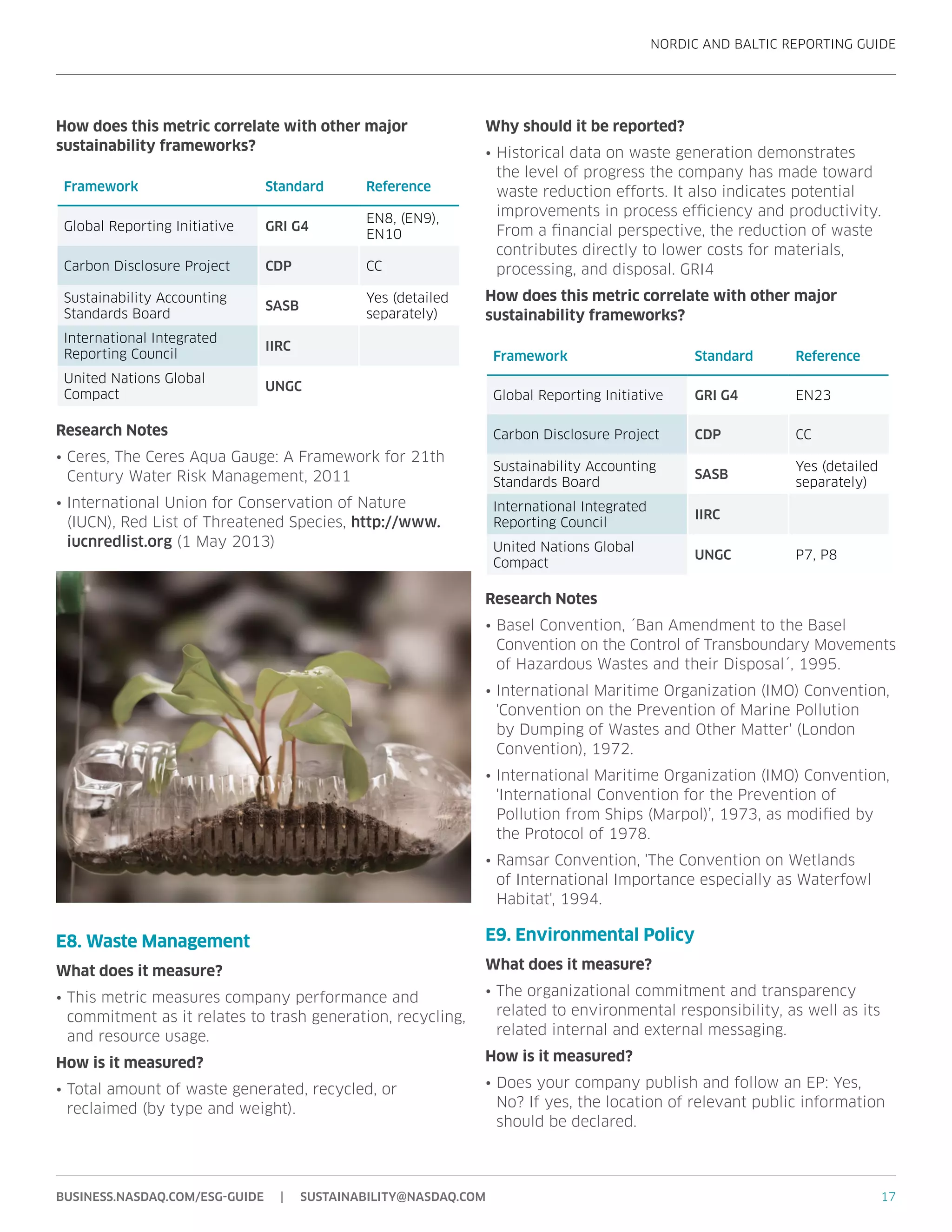 NORDIC AND BALTIC REPORTING GUIDE
17BUSINESS.NASDAQ.COM/ESG-GUIDE | SUSTAINABILITY@NASDAQ.COM
How does this metric correlate with other major
sustainability frameworks?
Framework Standard Reference
Global Reporting Initiative GRI G4
EN8, (EN9),
EN10
Carbon Disclosure Project CDP CC
Sustainability Accounting
Standards Board
SASB
Yes (detailed
separately)
International Integrated
Reporting Council
IIRC
United Nations Global
Compact
UNGC
Research Notes
•	Ceres, The Ceres Aqua Gauge: A Framework for 21th
Century Water Risk Management, 2011
•	International Union for Conservation of Nature
(IUCN), Red List of Threatened Species, http://www.
iucnredlist.org (1 May 2013)
E8. Waste Management
What does it measure?
•	This metric measures company performance and
commitment as it relates to trash generation, recycling,
and resource usage.
How is it measured?
•	Total amount of waste generated, recycled, or
reclaimed (by type and weight).
Why should it be reported?
•	Historical data on waste generation demonstrates
the level of progress the company has made toward
waste reduction efforts. It also indicates potential
improvements in process efficiency and productivity.
From a financial perspective, the reduction of waste
contributes directly to lower costs for materials,
processing, and disposal. GRI4
How does this metric correlate with other major
sustainability frameworks?
Framework Standard Reference
Global Reporting Initiative GRI G4 EN23
Carbon Disclosure Project CDP CC
Sustainability Accounting
Standards Board
SASB
Yes (detailed
separately)
International Integrated
Reporting Council
IIRC
United Nations Global
Compact
UNGC P7, P8
Research Notes
•	Basel Convention, ´Ban Amendment to the Basel
Convention on the Control of Transboundary Movements
of Hazardous Wastes and their Disposal´, 1995.
•	International Maritime Organization (IMO) Convention,
'Convention on the Prevention of Marine Pollution
by Dumping of Wastes and Other Matter' (London
Convention), 1972.
•	International Maritime Organization (IMO) Convention,
'International Convention for the Prevention of
Pollution from Ships (Marpol)’, 1973, as modified by
the Protocol of 1978.
•	Ramsar Convention, 'The Convention on Wetlands
of International Importance especially as Waterfowl
Habitat', 1994.
E9. Environmental Policy
What does it measure?
•	The organizational commitment and transparency
related to environmental responsibility, as well as its
related internal and external messaging.
How is it measured?
•	Does your company publish and follow an EP: Yes,
No? If yes, the location of relevant public information
should be declared.
 
